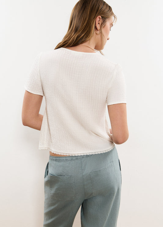 BLUSA SMOCKS DETALLE LACE